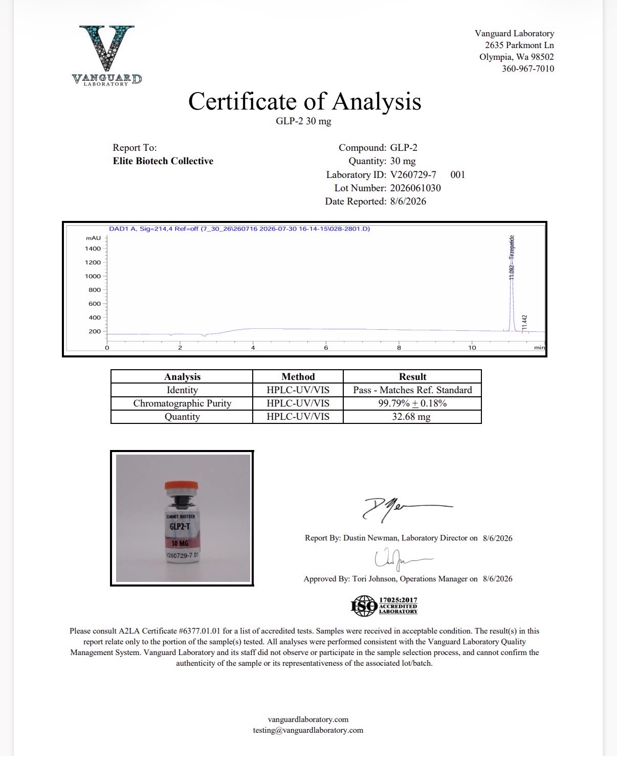 SB-TRZ2 30 MG - Image 2